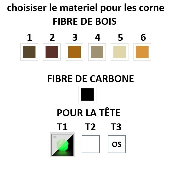 Réplique tête de WHITETALL (cerf de virginie)